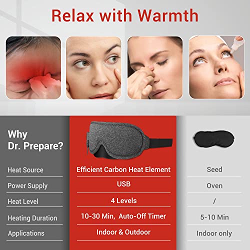 DR.PREPARE Heated Eye Mask for Dry Eyes, Sleep, Blepharitis, Dark Circles, MGD and Puffy Eyes with Temperature & Timer